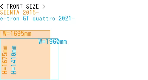 #SIENTA 2015- + e-tron GT quattro 2021-